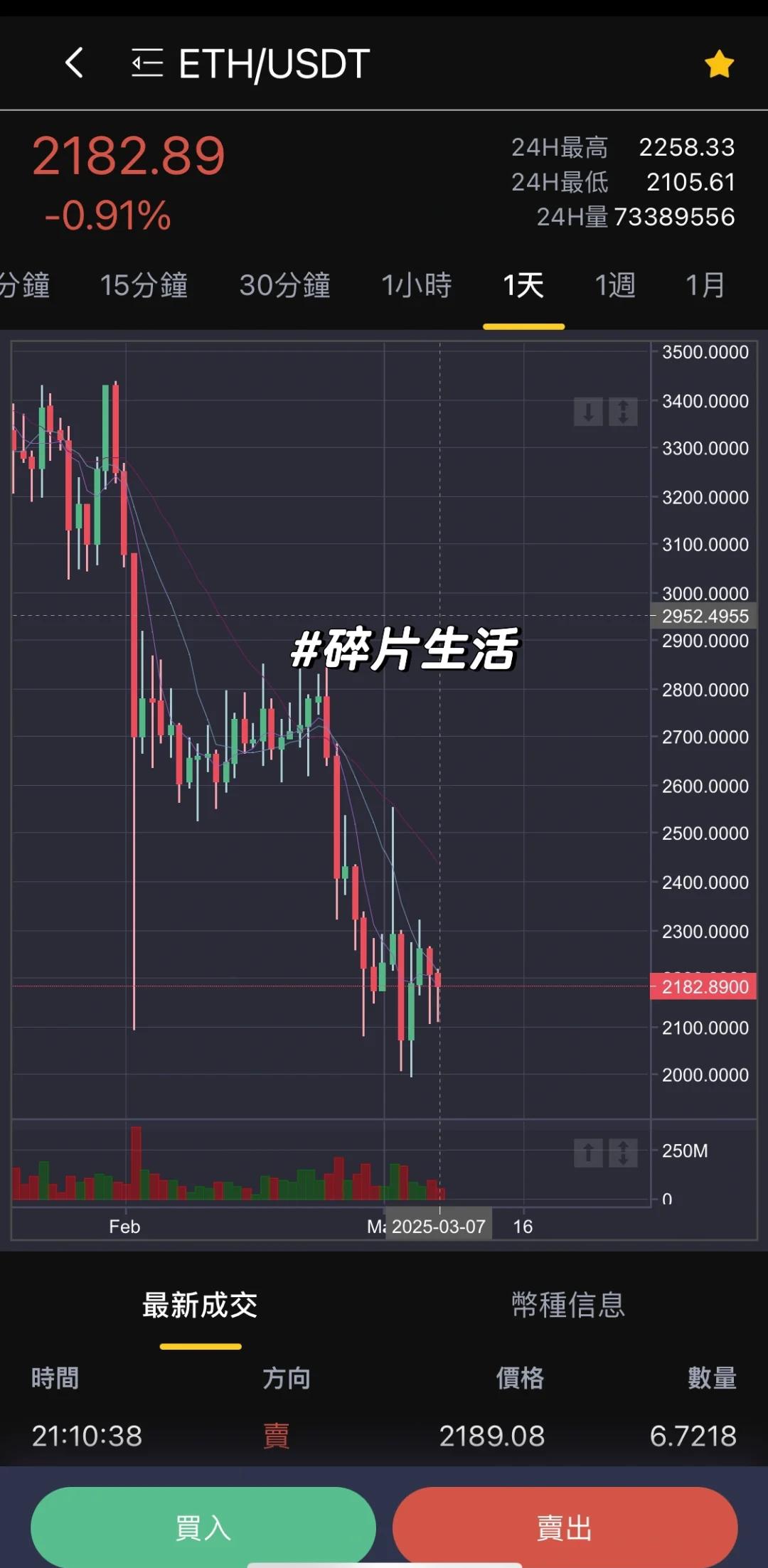 关于以太坊骗局曝光被揭露，已有超USDT人被骗！的信息