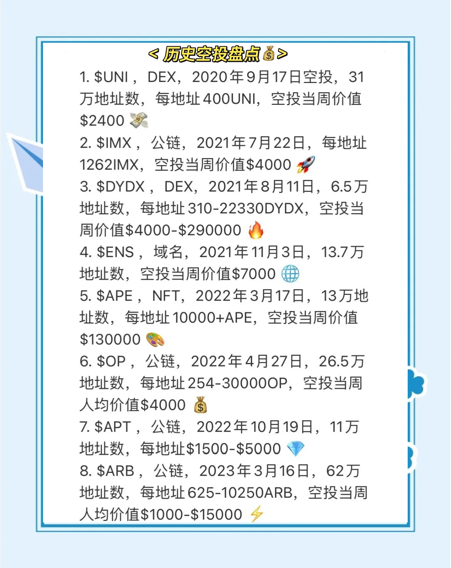 关于火币空投即将开始，参与用户将获493枚代币，引发热议的信息